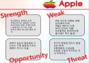 SAMSUNG  YEPP VS APPLE iPod - MP3,MP3시장점유율,삼성YEPP,애플iPod,MP3마케팅전략.ppt 9페이지