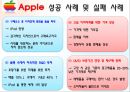 SAMSUNG  YEPP VS APPLE iPod - MP3,MP3시장점유율,삼성YEPP,애플iPod,MP3마케팅전략.ppt 15페이지