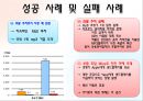 SAMSUNG  YEPP VS APPLE iPod - MP3,MP3시장점유율,삼성YEPP,애플iPod,MP3마케팅전략.ppt 16페이지