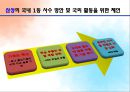 SAMSUNG  YEPP VS APPLE iPod - MP3,MP3시장점유율,삼성YEPP,애플iPod,MP3마케팅전략.ppt 17페이지