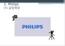 Philips versus Matsushita - Multinational 기업과 Global기업의 비교 (Multinational 기업과 Global기업의 비교,Philips기업분석,필립스기업분석,Matsushita기업분석,마쯔시다,마쓰시타).PPT자료 4페이지