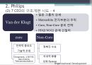Philips versus Matsushita - Multinational 기업과 Global기업의 비교 (Multinational 기업과 Global기업의 비교,Philips기업분석,필립스기업분석,Matsushita기업분석,마쯔시다,마쓰시타).PPT자료 14페이지
