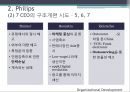 Philips versus Matsushita - Multinational 기업과 Global기업의 비교 (Multinational 기업과 Global기업의 비교,Philips기업분석,필립스기업분석,Matsushita기업분석,마쯔시다,마쓰시타).PPT자료 16페이지