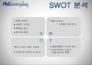 P&G기업분석,P&G마케팅전략,P&G경영전략및사회적공헌활동,피엔지마케팅전략,피엔지사회적책임 10페이지