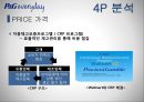 P&G기업분석,P&G마케팅전략,P&G경영전략및사회적공헌활동,피엔지마케팅전략,피엔지사회적책임 21페이지