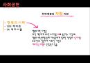 sk텔레콤 기업분석 및 마케팅전략 14페이지