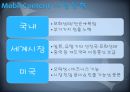 SK텔레콤 국제마케팅,SK텔레콤마케팅실패사례,SK텔레콤 미국시장진출전략,SK마케팅성공사례 9페이지