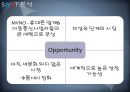 SK텔레콤 국제마케팅,SK텔레콤마케팅실패사례,SK텔레콤 미국시장진출전략,SK마케팅성공사례 13페이지