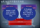 SK텔레콤 국제마케팅,SK텔레콤마케팅실패사례,SK텔레콤 미국시장진출전략,SK마케팅성공사례 25페이지