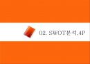 SK텔레콤기업분석, SK텔레콤마케팅전략, SK텔레콤광고분석 PPT자료 - SWOT, 4P, 광고소개 및 제안 9페이지