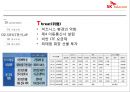SK텔레콤기업분석, SK텔레콤마케팅전략, SK텔레콤광고분석 PPT자료 - SWOT, 4P, 광고소개 및 제안 12페이지