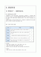 SERVQUAL을 이용한 다빈치커피의 품질 측정 및 개선방안,SERVQUAL사례,다빈치커피서비스전략 6페이지