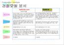 Sale Info,세일제품,할인정보회사,할인정보기업 14페이지