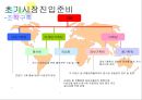 Sale Info,세일제품,할인정보회사,할인정보기업 17페이지