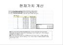 Sale Info,세일제품,할인정보회사,할인정보기업 25페이지