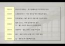 Pixar vs Dream Works, Dream Works분석, Pixar분석, 픽사, 드림웍스 PPT자료 6페이지