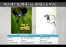 Pixar vs Dream Works, Dream Works분석, Pixar분석, 픽사, 드림웍스 PPT자료 12페이지