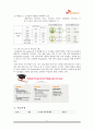 인적자원관리 기업조사 보고서 ⌜SK 브로드밴드⌟ - 인적자원관리,복리후생,퇴직 10페이지