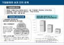 SK 기업문화의 변혁의 방향(기업문화와 성과간의 관계) 3페이지