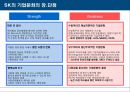 SK 기업문화의 변혁의 방향(기업문화와 성과간의 관계) 7페이지