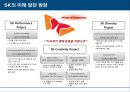 SK 기업문화의 변혁의 방향(기업문화와 성과간의 관계) 11페이지