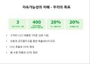 SIEMENS,지멘스기업분석,SIEMENS기업분석,지멘스부패스캔들 20페이지