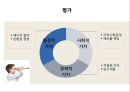 SIEMENS,지멘스기업분석,SIEMENS기업분석,지멘스부패스캔들 28페이지