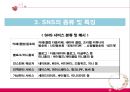 SNS,소셜네트워크서비스,브랜드마케팅,서비스마케팅,글로벌경영,사례분석,swot,stp,4p 6페이지