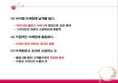SNS,소셜네트워크서비스,브랜드마케팅,서비스마케팅,글로벌경영,사례분석,swot,stp,4p 30페이지