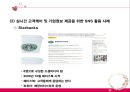 SNS,소셜네트워크서비스,브랜드마케팅,서비스마케팅,글로벌경영,사례분석,swot,stp,4p 34페이지