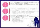 Southwest Airline,사우스웨스트,사우스웨스트항공,사우스웨스트전략,사우스웨스항공전략,사우스웨스트마케팅,사우스웨스트항공 성공요인 21페이지
