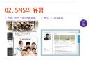 SNS유형,소비자의SNS활용법,SMS의 긍정적활용법,SNS의 부정적활용법,소셜네트워크서비스 6페이지