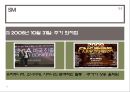 SM & JYP 기업 분석 - 엔터테인먼트 사업에서 이벤트와 주식의 상관관계 (SM기업분석,JYP기업분석,엔터테인먼트사업,SM엔터테인먼트,JYP엔터테인먼트).ppt 15페이지