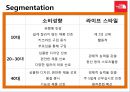 The North Face,노스페이스,노스페이서마케팅,노스페이스마케팅믹스,7P전략,노스페이스분석,아웃도어시장,아웃도어,노스페이스창업.PPT자료 10페이지