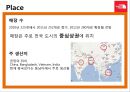 The North Face,노스페이스,노스페이서마케팅,노스페이스마케팅믹스,7P전략,노스페이스분석,아웃도어시장,아웃도어,노스페이스창업.PPT자료 17페이지