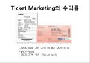 Ticket Marketing,티켓마케팅,마케팅전략,마케팅종류 11페이지