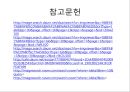 Ticket Marketing,티켓마케팅,마케팅전략,마케팅종류 14페이지