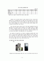 걸프지역의 경제 환경 변화에 따른 향후 동지역내 한국 제품 구매에 미칠 영향 -아랍에미리트를 중심으로- 19페이지
