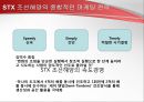 STX 조선해양 기업조사 및 분석,STX조선해양,STX조선분석,STX조선해양마케팅전략 16페이지