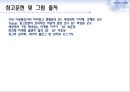 Teaser Marketing,티저광고,티저마케팅,티저마케팅전략 24페이지