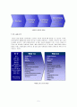 Web2.0,Web2.0비즈니스모델,Web2.0장점및활용,비즈니스모델사례 5페이지