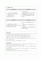 YG엔터테인먼트 사례분석,YG엔터테인먼트분석,YG엔터테인먼트마케팅전략 8페이지