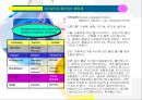 암과힐링스토리 (2)건강기능식품의 기능.ppt 28페이지