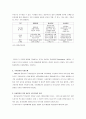 교육사회 - 사회변동과 교육 8페이지
