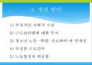 [청소년사회] 청소년 노동에 관한 연구 - 청소년아르바이트의 문제점 및 해결방안 17페이지