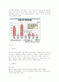 형법총론 - 사형제도에 관해서 5페이지