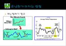 지구온난화 원인과 대책 15페이지