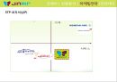 진에어 JINAIR 마케팅전략분석과 진에어의 저가항공사로서의 전략방안 제안 14페이지