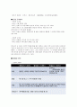 사업계획서- 여성전용 택시(경차택시) 업체 창업 사업계획서 7페이지