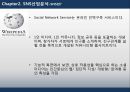 [경영,경제] Facebook[페이스북] 비즈니스 분석에 관해 6페이지